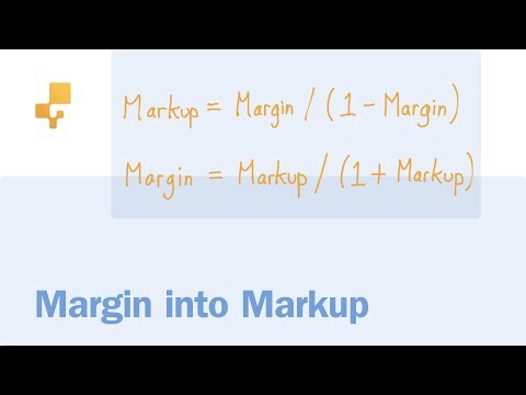 How to turn Markup into Margin | inFlow Inventory